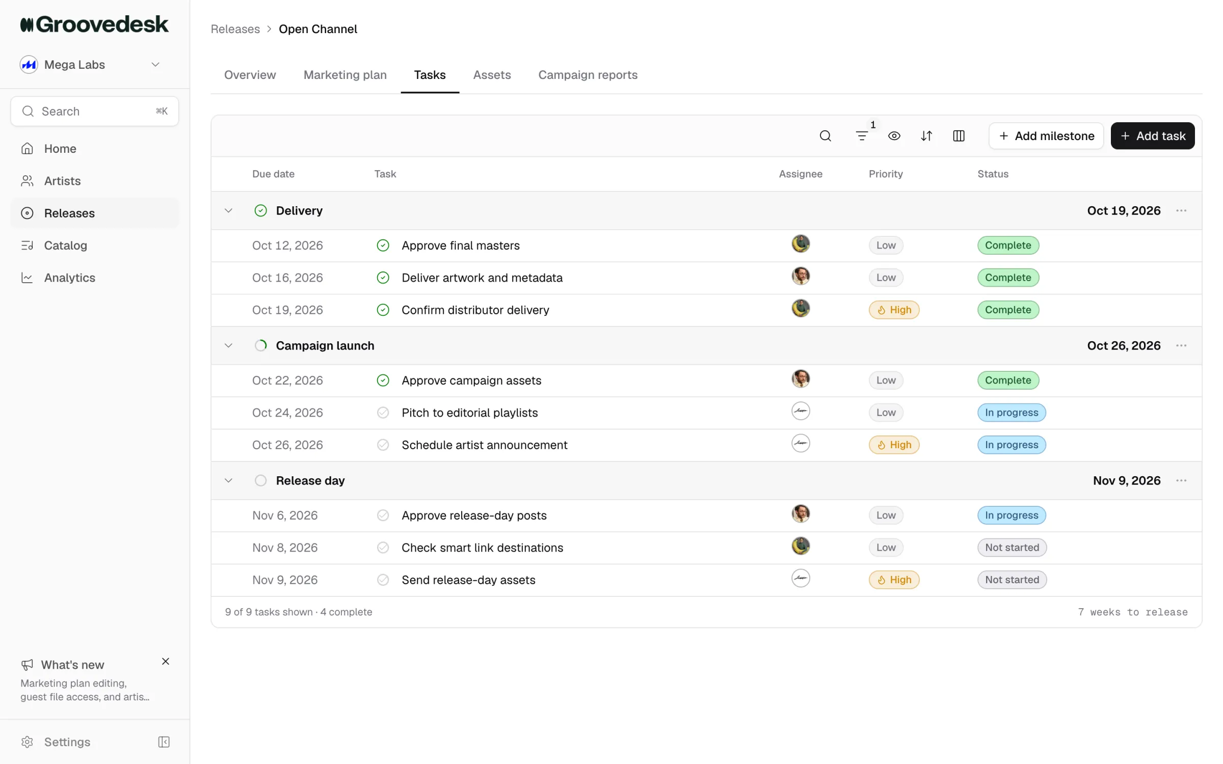 A release’s task list in Groovedesk: tasks grouped under delivery, campaign launch and release-day milestones, each with a due date, assignee, priority and status.